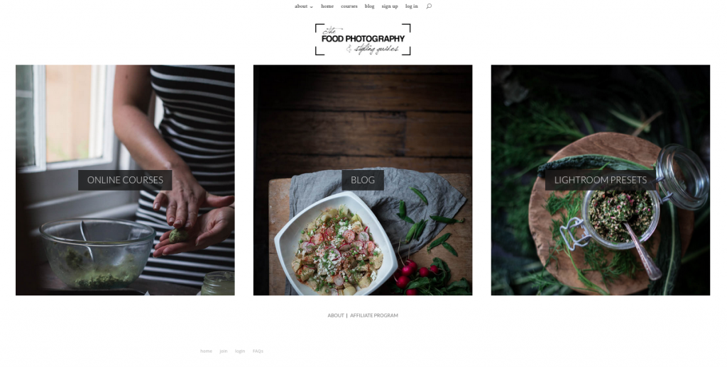 The Food Photography Guides